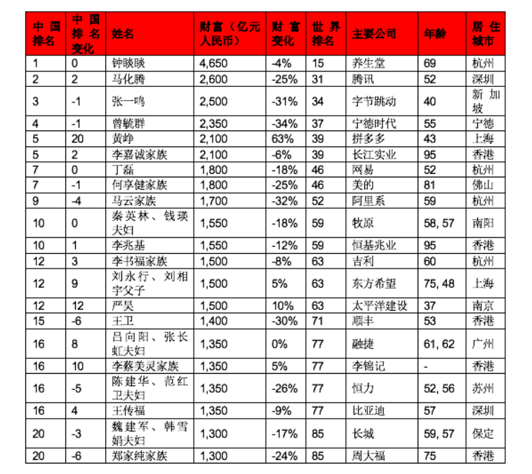 2023新澳门资料大全,正规解答解释落实_预告制43.229