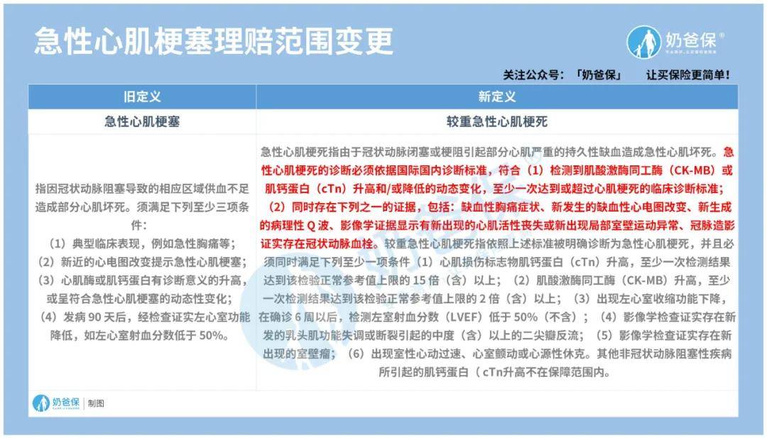 管家婆三期开一期精准是什么,权威研究解释定义_透明款19.514