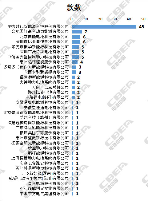 澳门一肖一码一必中一肖雷锋,分析性研究解答解释路径_家庭版85.492