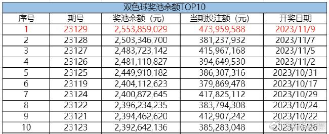 澳门六开奖最新开奖结果2024年,媒体解答解释落实_万变版36.132