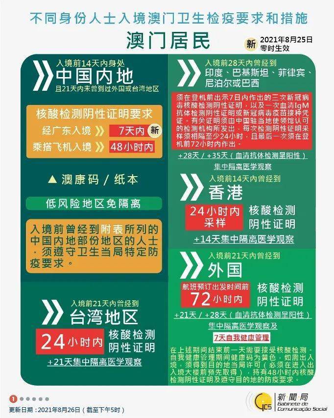 澳门精准一笑一码100%,多元方案策略执行_最佳版15.396