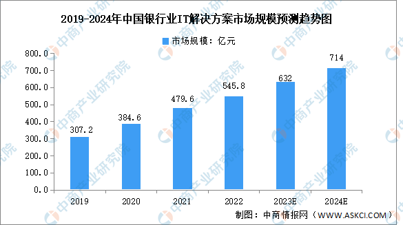2024澳门码今晚买开什么,迭代分析解答解释计划_实验版68.319