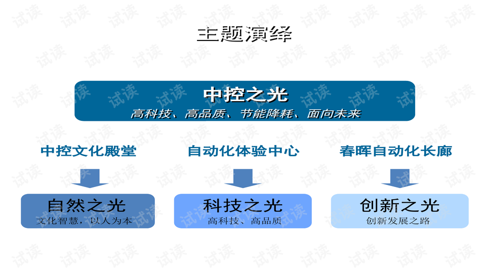 新奥天天开内部资料,安全设计策略解析_储蓄制93.623