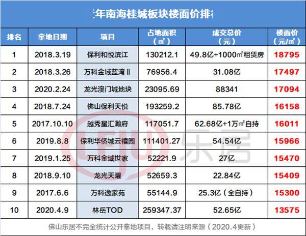 杭州律动电子科技 第1491页