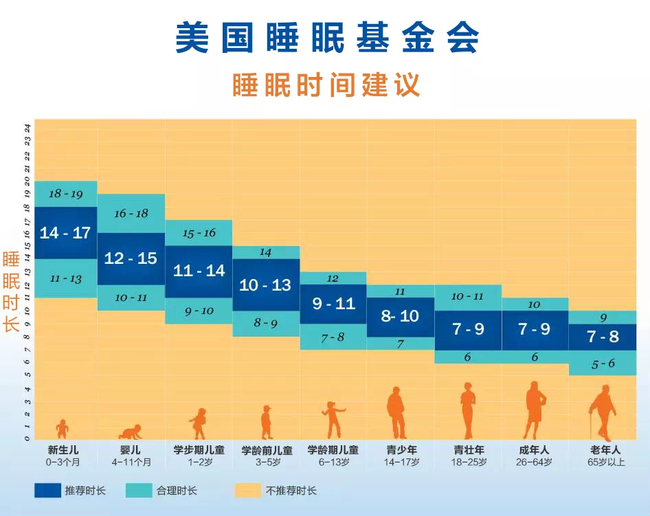 小猿口算，成年人验证与小巷特色小店的惊喜发现