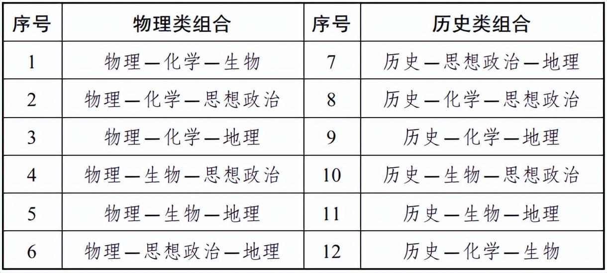 国家奖学金名额翻倍背后的喜悦与友情故事，小明的经历