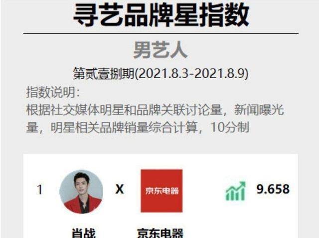 香港今晚必中一肖，图库热门解析_影像版TWI722.1