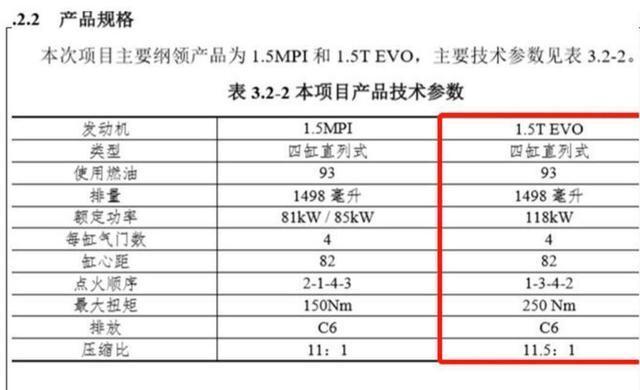 2024版新澳综合评估与可变IGC67.9详析