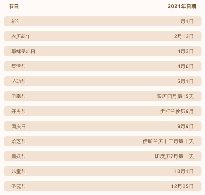 电子产品 第1460页