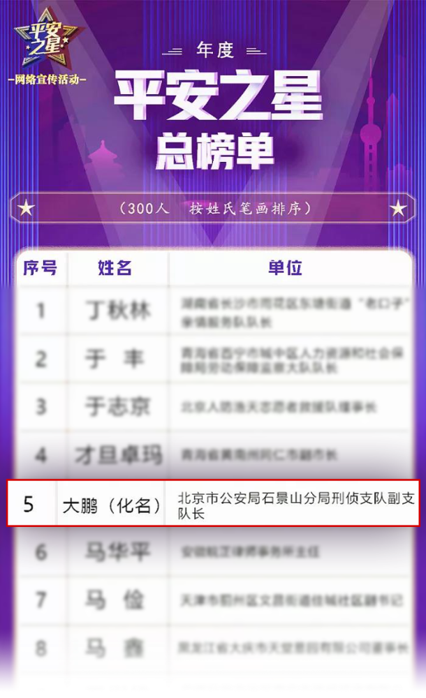 2024澳门今晚举行特马活动，安全评估策略——星耀版HXE223.59方案