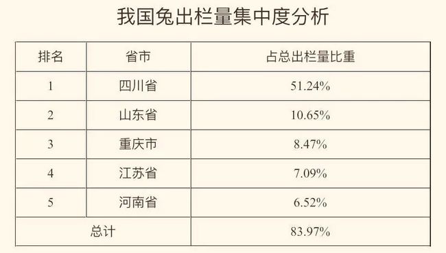 2024新澳兔费用资料完全解析突破思维提升策略_核心指南58.921