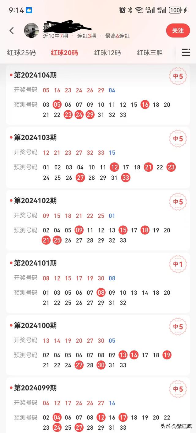 电子产品 第1453页