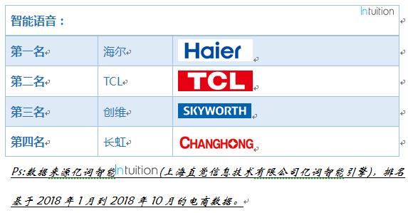 精准预测通用软件全方位分析智能决策_优化版82.456