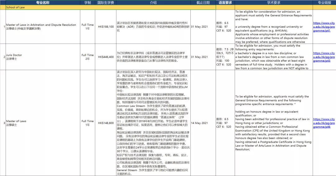 全香港最快最准的资料，最新热门解答定义_特别版68.71.42