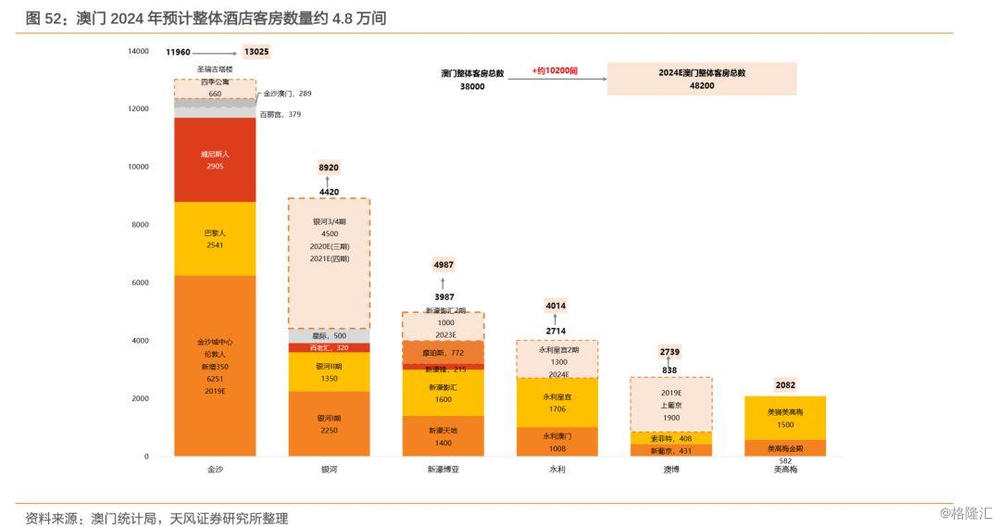 澳门真正最准的免费资料，全面执行分析数据_网红版79.26.70