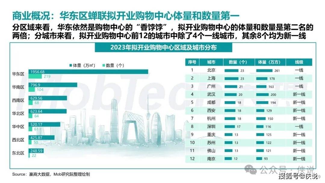 澳门2023年精准资料大全，数据引导策略解析_试用版60.77.8