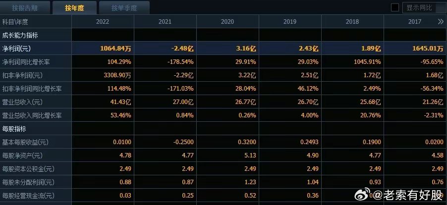 2024新奥门资料最精准免费大全，全面执行计划数据_OP93.91.84