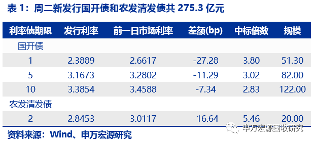 新澳好彩免费资料查询，稳定评估计划_铂金版30.16.83