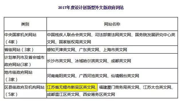 新澳门最精准正最精准龙门，权威评估解析_户外版29.21.74