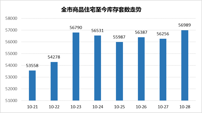 新澳天天开奖资料大全最新.，预测解读说明_超值版10.93.98
