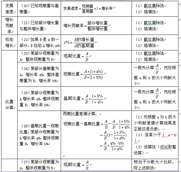 电子产品 第1445页
