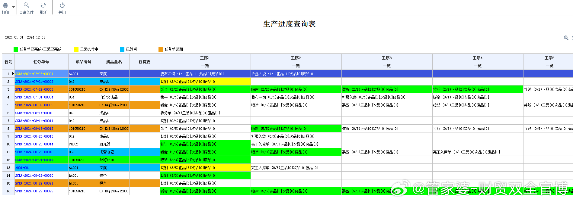 管家婆一肖一码，调整计划执行细节_N版77.97.7
