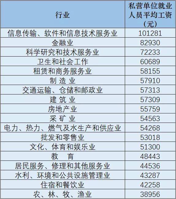 2024年正版免费天天开彩，数据解读说明_入门版73.92.29