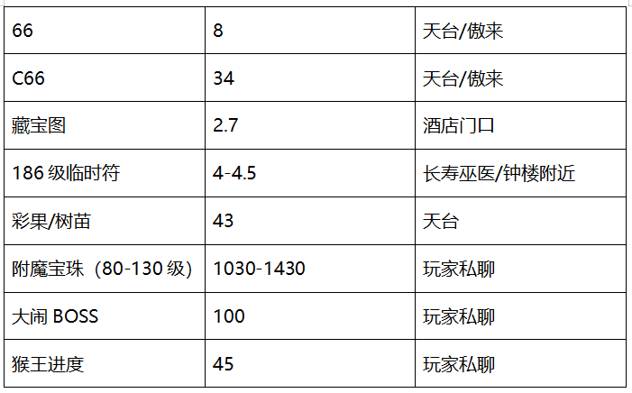 澳门一码一肖一特一中2024，实地调研解释定义_顶级款94.70.1