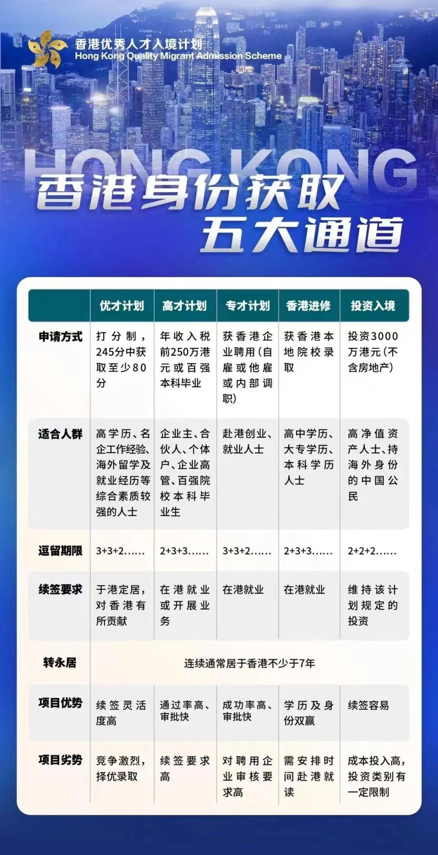 第5846页
