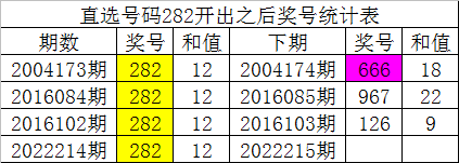 白小姐期期开奖一肖一特，数据整合执行方案_FT96.20.99