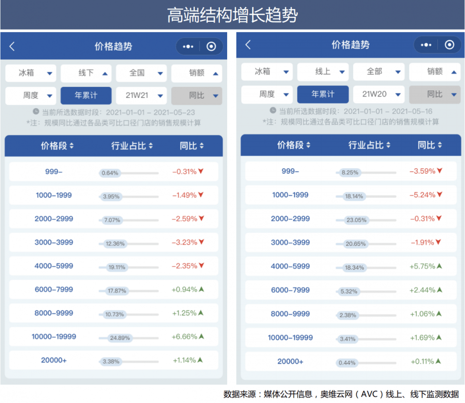 新澳天天开奖资料大全三中三，创新性方案设计_D版41.61.72