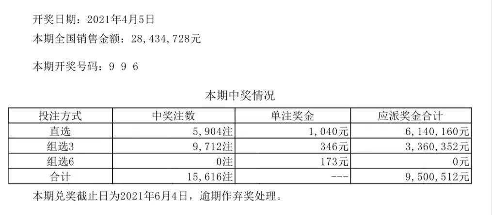 4949澳门彩开奖结果发现，深度应用策略数据_nShop81.39.83