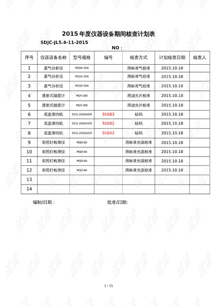 电子产品 第1443页