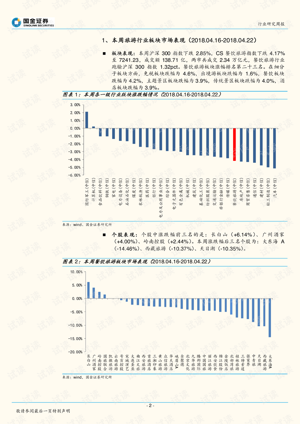 第5837页