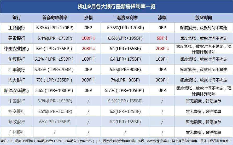 澳门广东八二站最新版本更新内容，快速设计解答计划_铂金版61.38.84