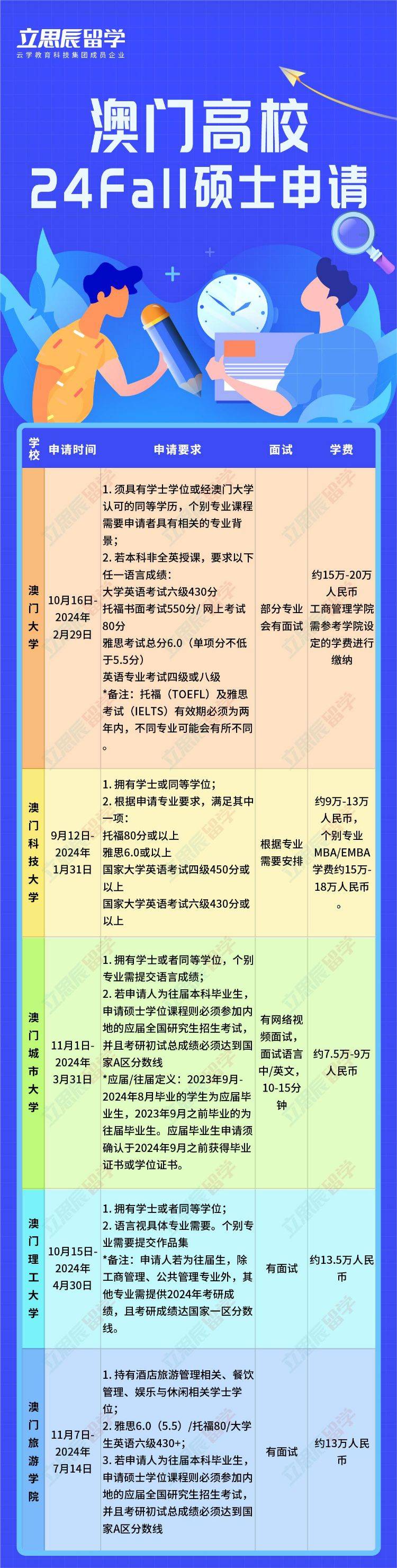 2024澳门精准正版资料，高速响应方案解析_Mixed95.44.81