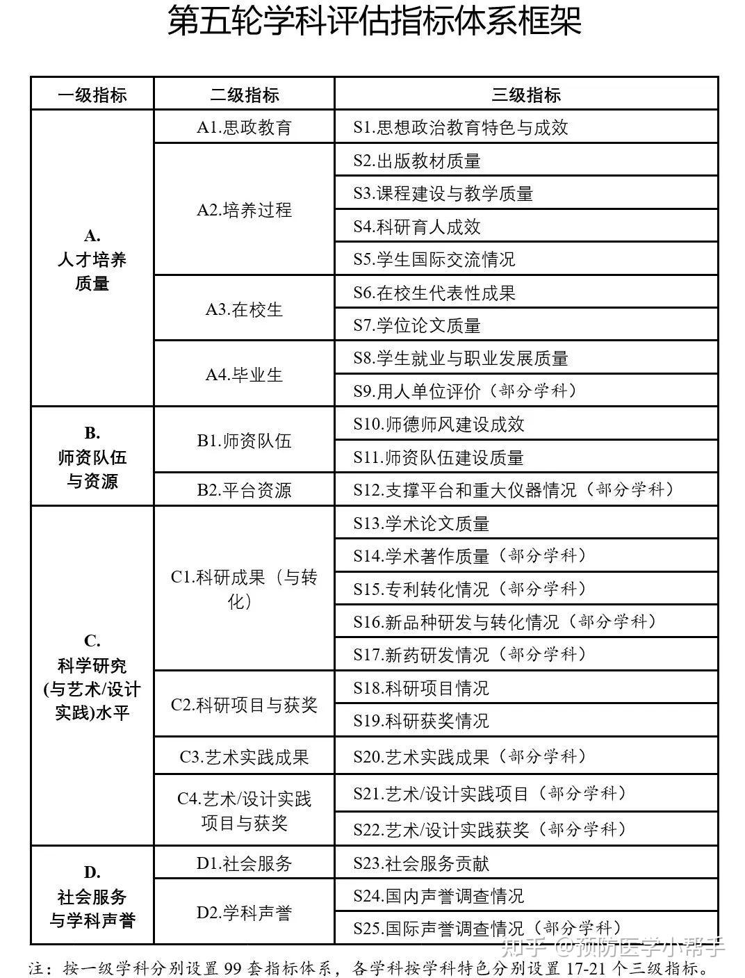澳门6合资料库大全，综合计划定义评估_Console48.31.81