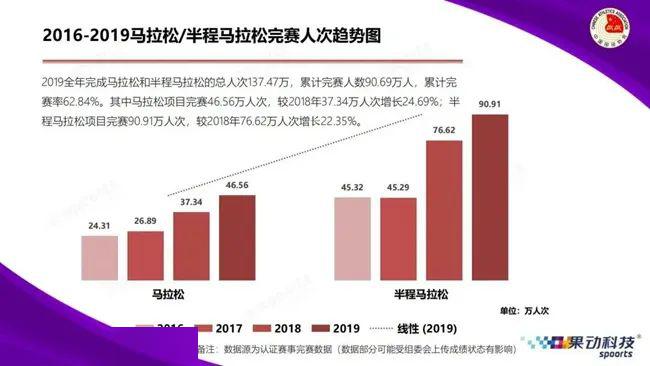 新澳门今晚开特马开奖，实地考察数据解析_4K版92.11.53
