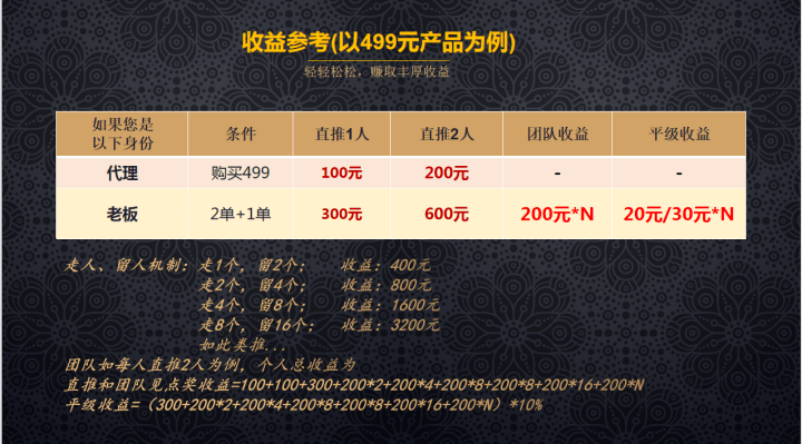 一肖一码100%准免费公开，可靠性执行方案_限定版24.6.38