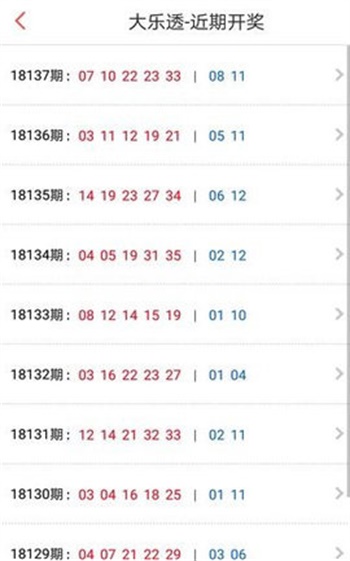 澳门六开彩天天开奖结果生肖卡,专业执行问题_管理版453.25
