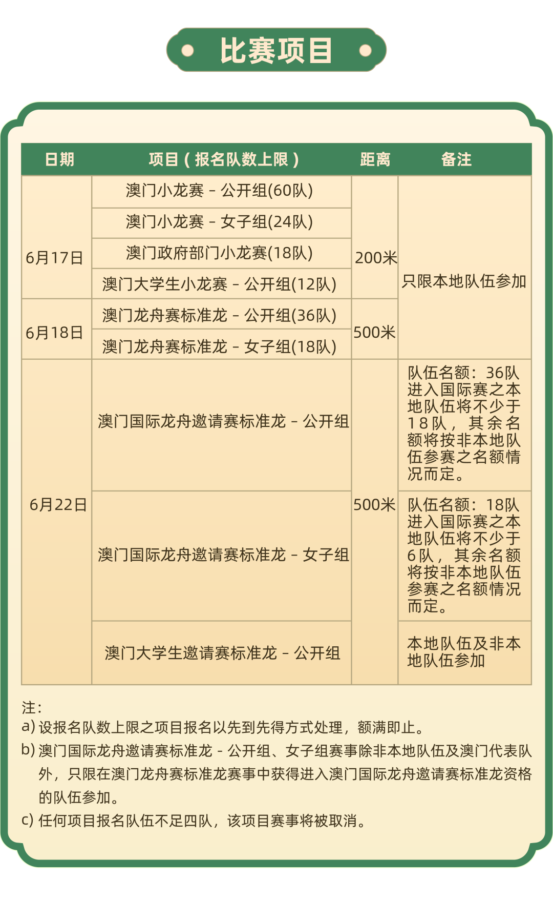 电子产品 第1431页