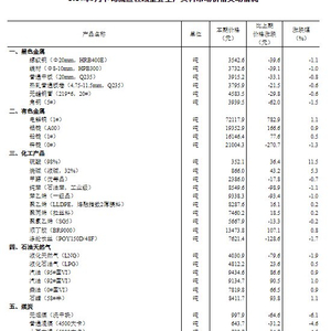 2024全年资料免费大全,数据资料解释落实_视频版ELF950.07