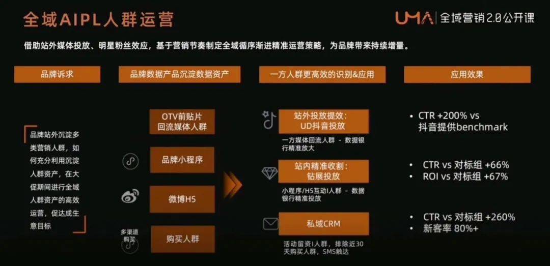 “管家婆精准一码必中，明星版NMP15.15详解精选”