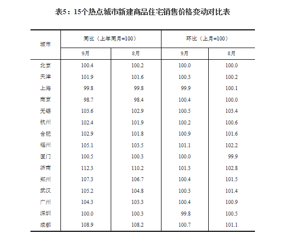 第5816页