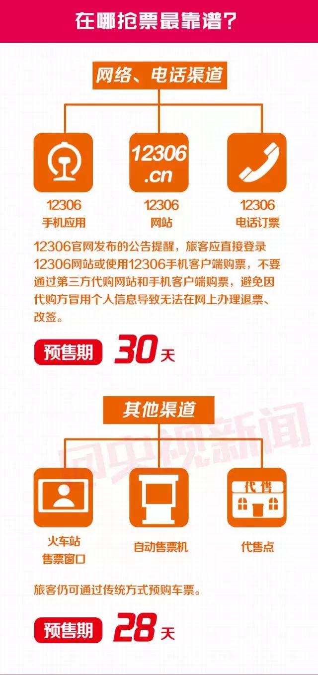新奥门特免费资料大全198期,安全性策略解析_七天版785.32
