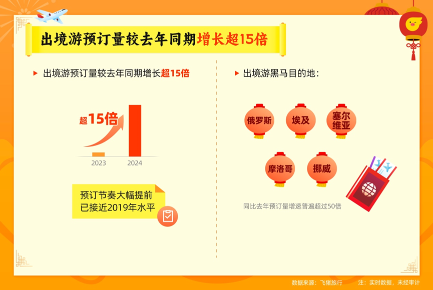 2024澳门精准正版免费大全,安全策略评估方案_未来版TGE868.36