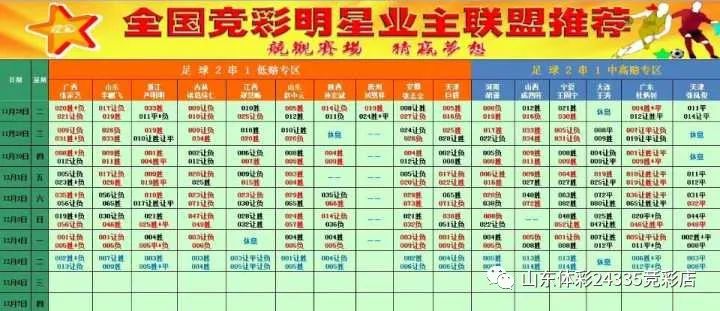 246天天天彩天好彩944cc,最佳精选解释_终身版LCG629.42
