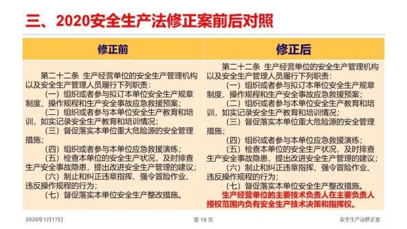 2024年澳门每日好运资料分析，安全解读与CBL837.41兼容版指南
