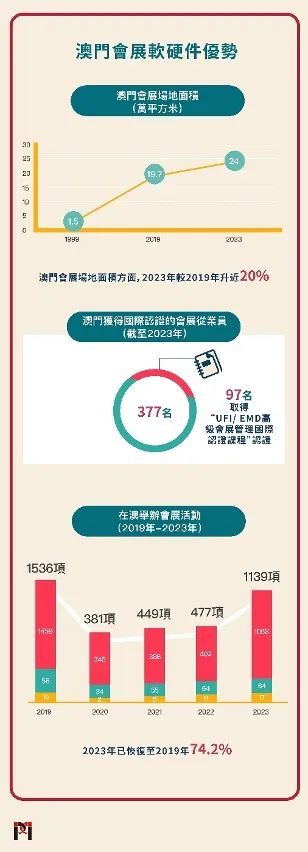 “2024澳门正版料库全面精准，安全评估攻略终极版EPZ988.71”