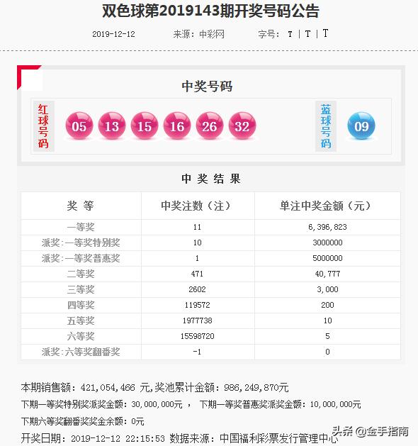澳门今晚开奖号码预测：综合评估分析_优先版KWZ206